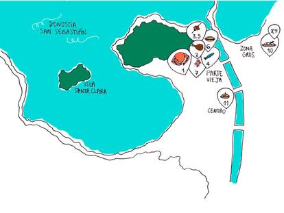 Mapa Donosti