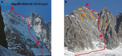 A la izquierda, imagen del corredor Whymper hacia la Aiguille Verte (4.122 metros) a final de la década de los sesenta y su estado en 2017.