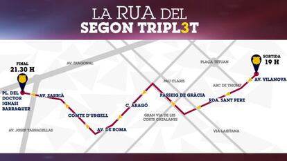 Itinerari que seguirà la rua del Barça.