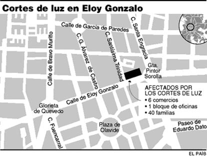 Cortes de luz en Eloy Gonzalo