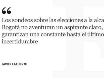 Sondeos en los que todos los candidatos ganan