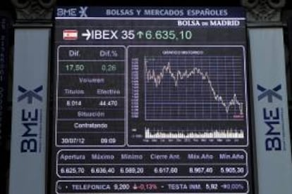 Panel de la Bolsa de Madrid que muestra la evolución del principal indicador de la Bolsa española, el IBEX 35.