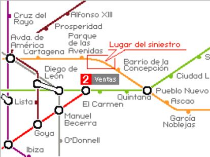 Lugar del siniestro en la línea 7