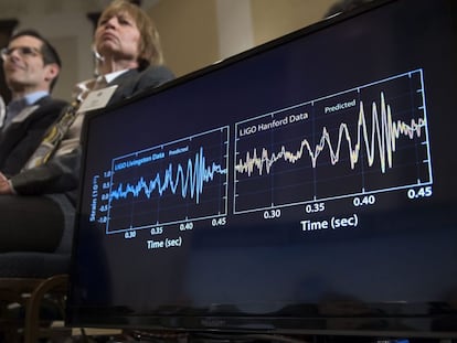 Vista de los gráficos de datos del proyecto LIGO durante la rueda de prensa sobre la demostración de la existencia de las ondas gravitacionales en Washington DC (EE UU).