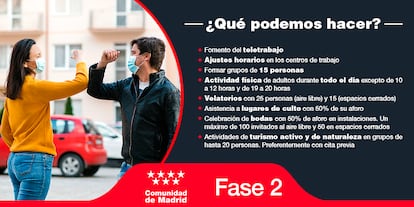 Campaña informativa de la Comunidad de Madrid para la fase 2.