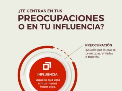 ¿Preocupación o influencia?