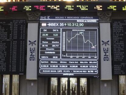 El sector financiero impulsa a la Bolsa española a nuevos máximos