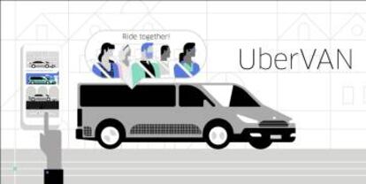 Uber dispone un transporte económico para grupos de 6 a 8 personas.
