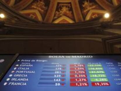 Monitor en la bolsa de Madrid que muestra, entre otras, la prima de riesgo de España, que mide la confianza del mercado en la deuda soberana española. EFE/Archivo