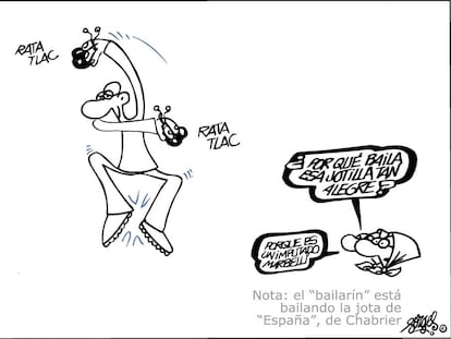 Forges