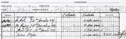 Anotaciones de la contabilidad interna de los tesoreros del PP entre 1990 y 2009, que reflejan pagos periódicos, trimestrales o semestrales a la cúpula del Partido Popular.