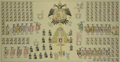 Lienzo de Tlaxcala con escudo imperial de España y escudo de Tlaxcala colonial