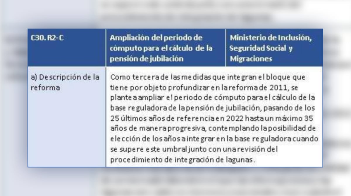 Este es el documento con la propuesta de reforma de las pensiones que ...