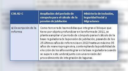 Documento con la propuesta de reforma de las pensiones.