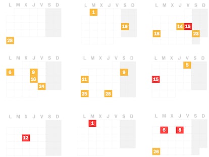 El calendario laboral de 2022 ya es oficial: incluye 12 festivos nacionales, uno más que este año