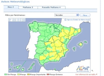 Continúa la alerta amarilla por calor en 20 provincias. Córdoba, Jaén y Ciudad Real alcanzarán los 39 grados.