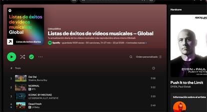 Interfaz de Spotify Music Video Charts Global