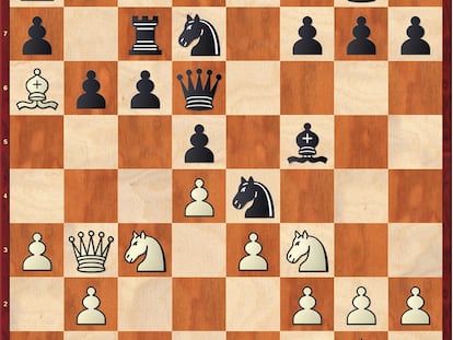 Carlsen, en modo relámpago
