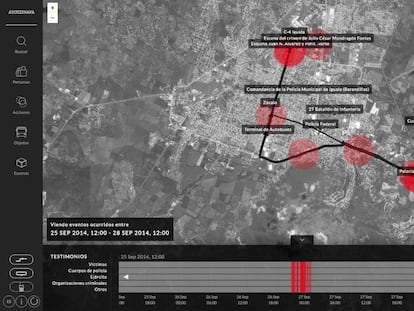 Imagen de la plataforma, el mapa y debajo, la l&iacute;nea de tiempo. 