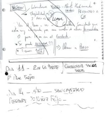 La reunión con Feijóo que gestionó el exdiputado Pablo Cobián, acusado de tráfico de influencias, era importante para Dorribo y para el director del Igape, Joaquín Varela. Los investigadores hallaron una nota manuscrita del empresario imputado por corrupción (abajo) con esa cita y la de la entonces conselleira de Sanidade, Pilar Farjas, tres días antes; y una página de la agenda de Varela (arriba) en la que, junto a la fecha de la entrevista con Feijóo en San Caetano, se esquematizaba el estado de la tramitación de la subvención.