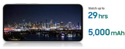 Batería de los nuevos Samsung Galaxy A