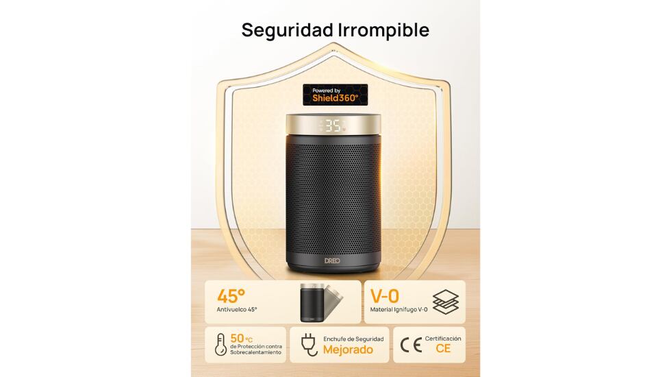 Este calefactor cerámico tiene un sistema de seguridad que evita los vuelcos.