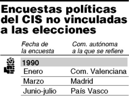 GRÁFICO