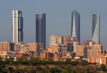 Skyline de Madrid