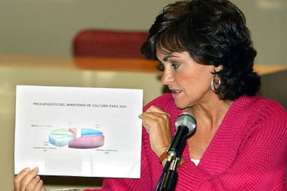Carmen Calvo, durante la presentación de los presupuestos de Cultura.