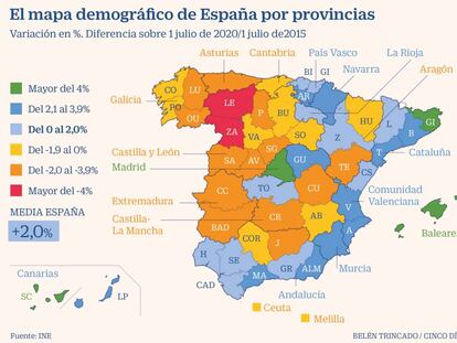 El plan de España para evitar la despoblación rural