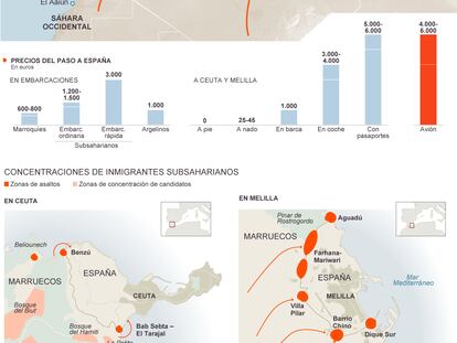 Fuente: Informe de Inteligencia.