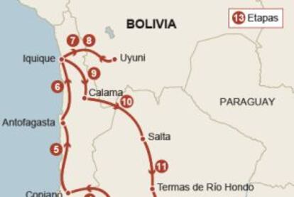 Recorrido del DAKAR 2015.