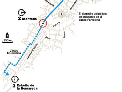 Gráfico localizador de la zona del atentado.