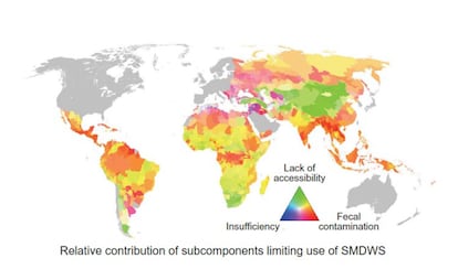 Contribución relativa de los subcomponentes que limitan el uso de los servicios de agua potable gestionados de forma segura.