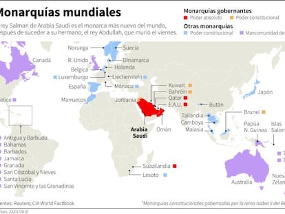 El mapa de las monarquías en el mundo