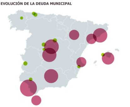 Fuentes: Ministerio de Hacienda, INE y elaboración propia.