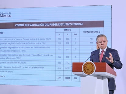 Reforma judicial