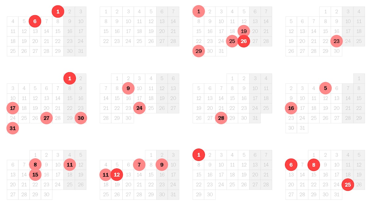 Calendario laboral de 2027: estos son todos los días festivos de cada comunidad