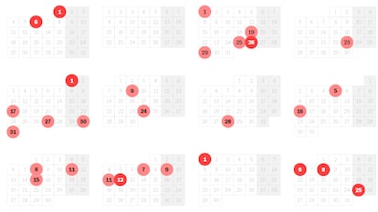 Calendario laboral de 2027: estos son todos los días festivos de cada comunidad