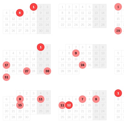 Calendario laboral de 2027: estos son todos los días festivos de cada comunidad