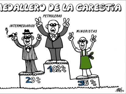 FORGES