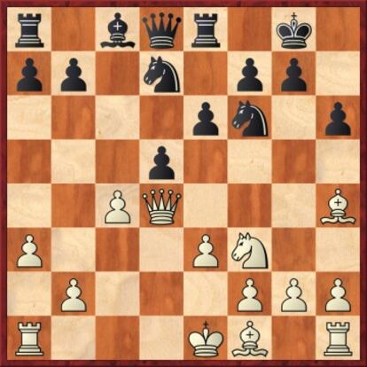 En esta posición, Giri optó por la anodina 12 Axf6, cuando podría haber logrado ventaja, aunque con algún riesgo, tras 12 cxd5 e5 13 Axf6, que era la variante preparada por Anand.