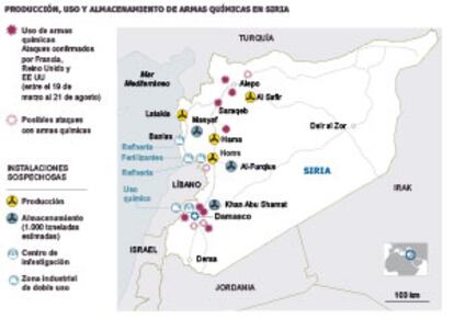Producción, uso y almacenamiento de armas químicas en Siria