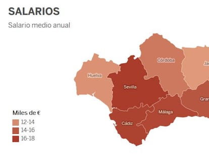 Las diferencias entre las provincias andaluzas