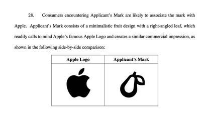 Apple jucio contra Pear