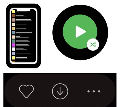 Nuevos elementos de Spotify.