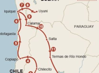 El recorrido del Rally.