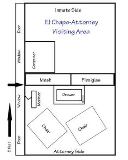 Dibujo de la sala de visitas donde se reúnen El Chapo Guzmán y su abogado