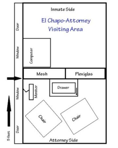 Dibujo de la sala de visitas donde se reúnen El Chapo Guzmán y su abogado