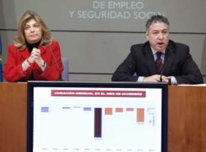 Los secretarios de Estado, de Empleo, Engracia Hidalgo (i), y de Seguridad Social, Tomás Burgos (d), durante para valorar los datos del paro. EFE/Archivo